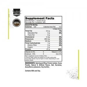 thành phần iso pro