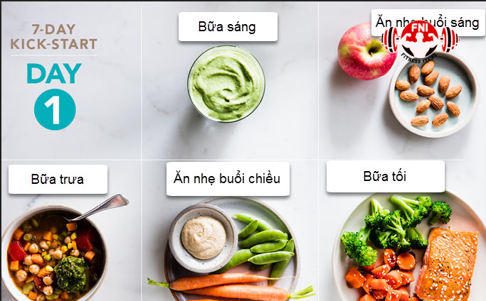 Thực đơn giảm cân