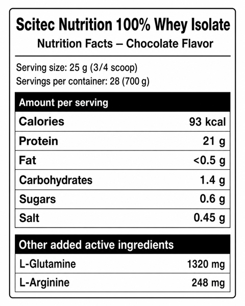 Scitec Whey Isolate 700G - Ảnh 2