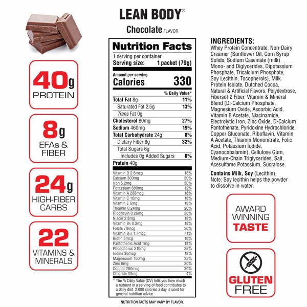 Labrada lean body protein shake - Ảnh 2