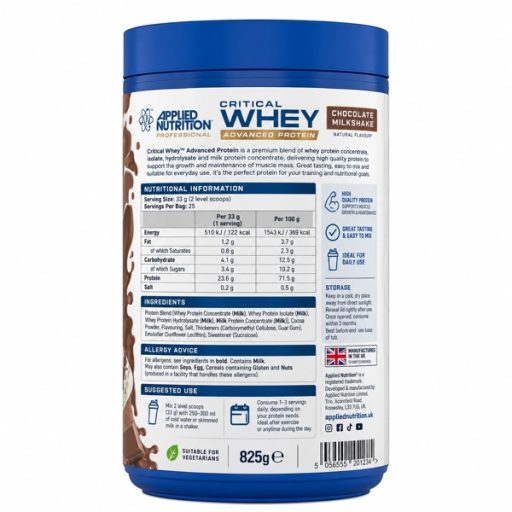 Alternative view of Critical whey applied 825g