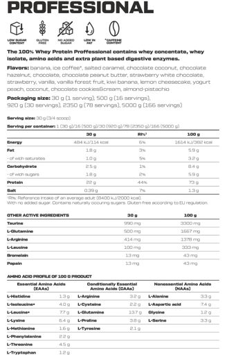 Alternative view of Scitec whey professional 2350g