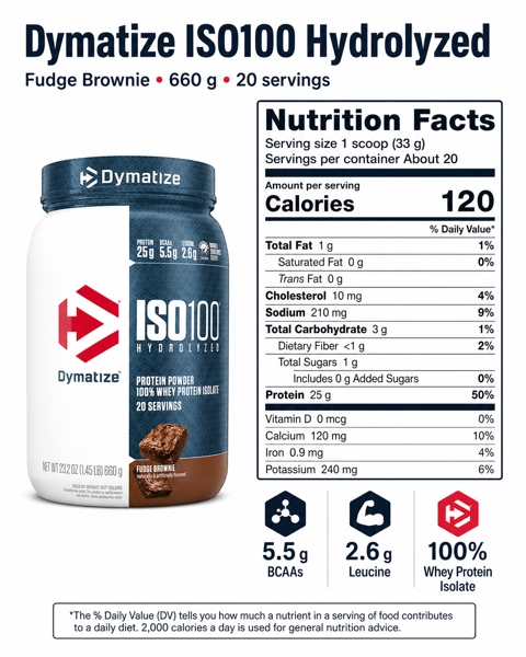 Iso 100 1.4lbs - Ảnh 2