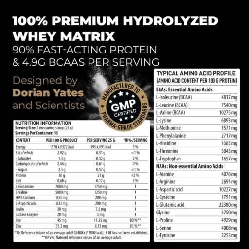 Alternative view of DY shadowhey Hydrolyzed 2.27kg