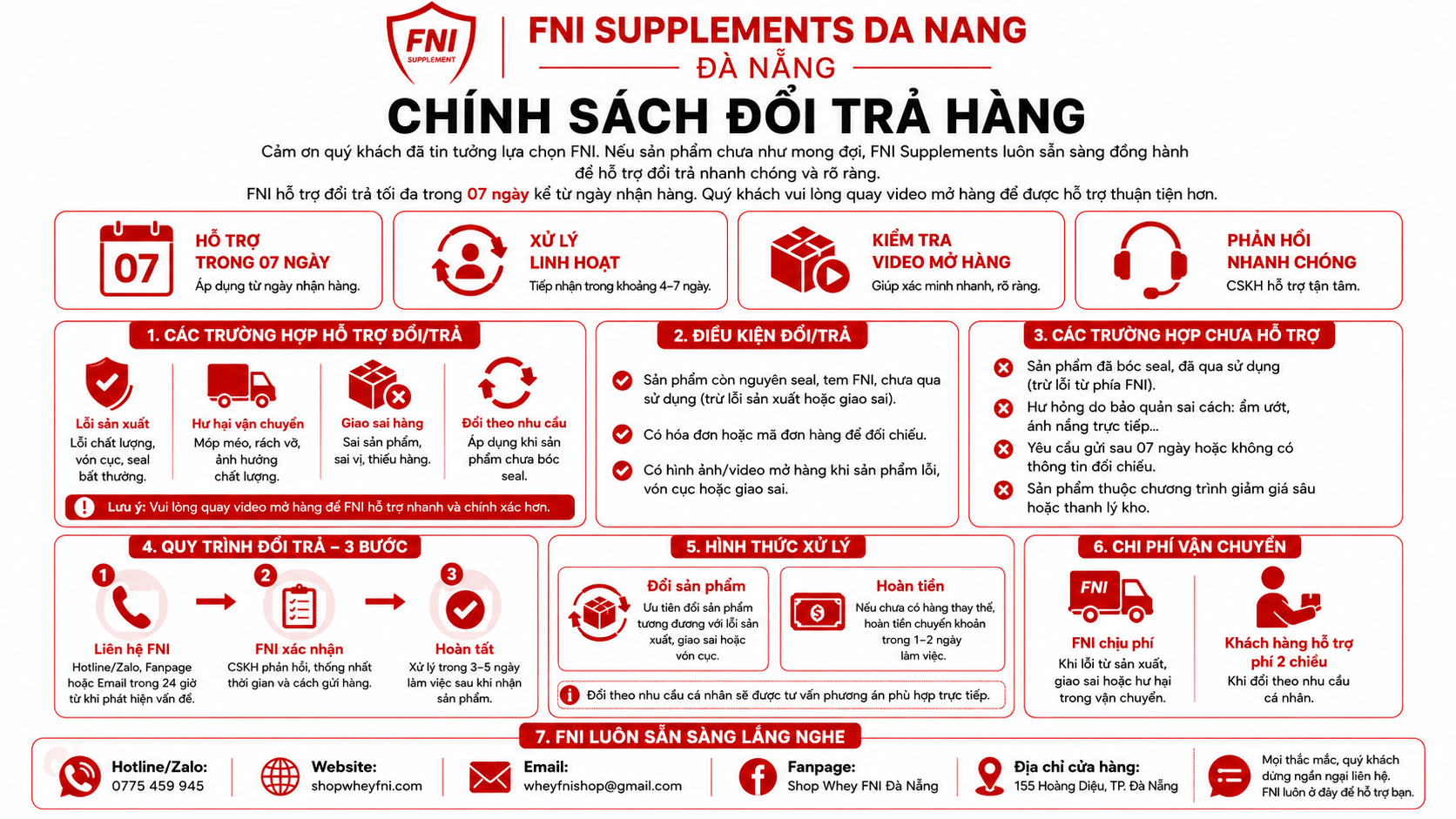 Chính sách đổi trả hàng tại shop Whey FNI Đà Nẵng
